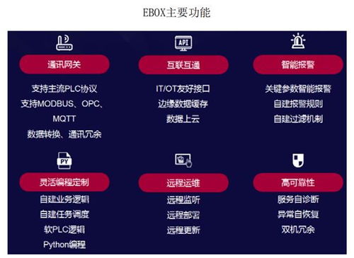 互联网下半场，赛意信息的时代正加速到来