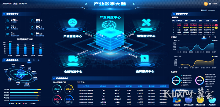 河北印发新一代信息技术与制造业深度融合导向目录，加速数字经济与实体经济协同发展